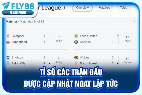 Tỉ số các trận đấu được cập nhật ngay lập tức Tỉ số các trận đấu được cập nhật ngay lập tức